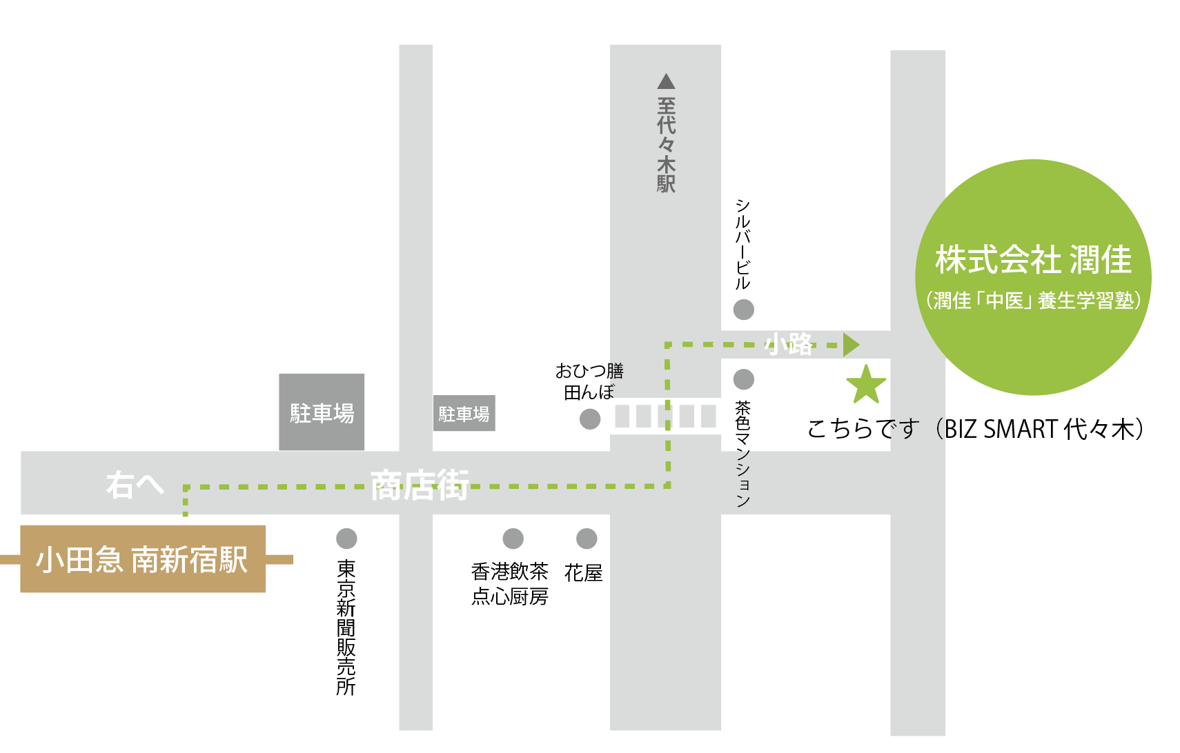 小田急 南新宿駅 からのアクセス